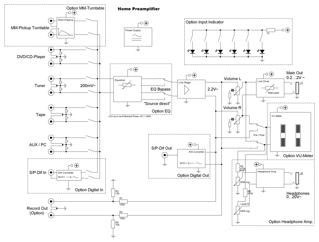 gesamtstromlaufplan