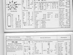 pcl86-pfl200